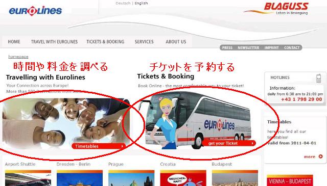 EUROLINESのサイト