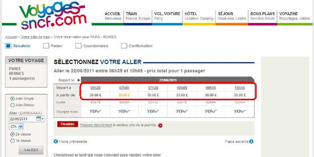 SNCF（フランス国鉄）のサイト