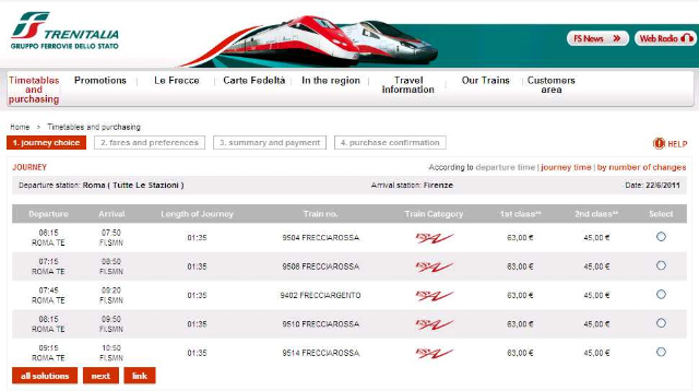 TRENITALIA（イタリア国鉄）